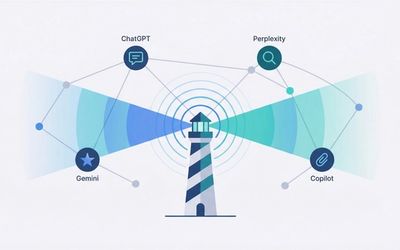 How to Measure AI Visibility: A Practical Guide for 2026