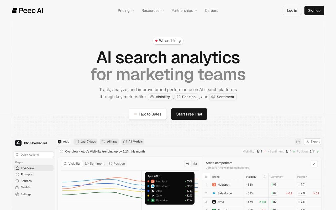 Peec AI homepage hero section — AI search analytics for marketing teams