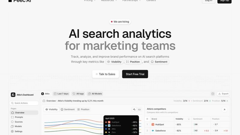 Peec AI homepage hero section — AI search analytics for marketing teams
