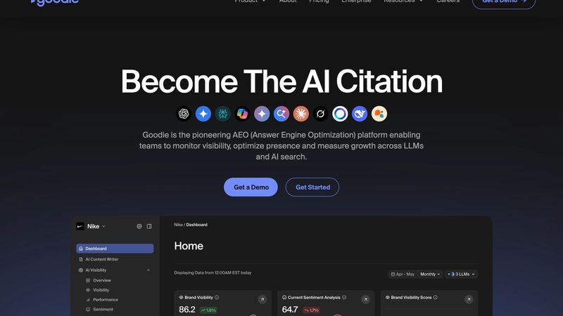 Goodie AI platform view showing AI visibility monitoring with content recommendations and sentiment analysis for brand mentions in AI answers