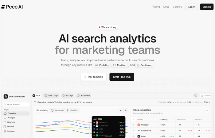 The best 9 alternatives to Peec AI in 2026
