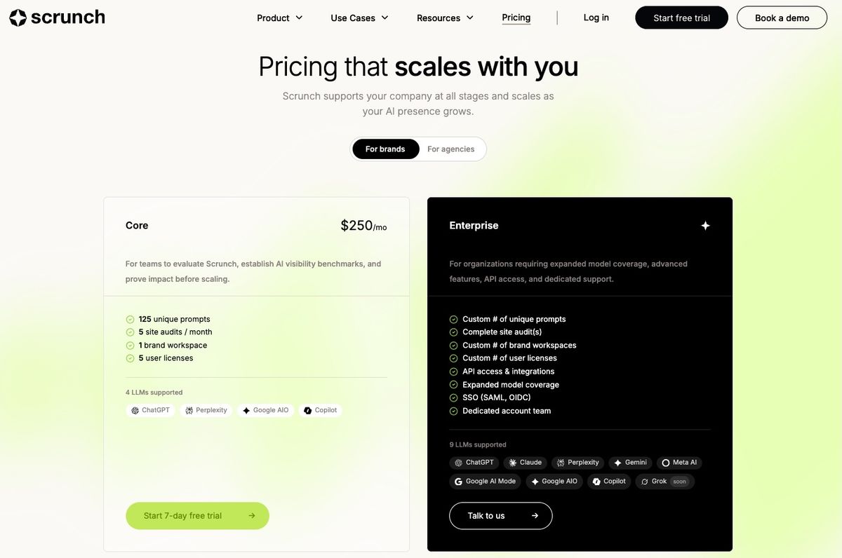 Scrunch AI dashboard showing GA4 attribution and share of voice