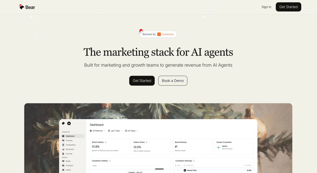 Bear showing AI traffic identification and lead-focused dashboards, including automated PR outreach to win citations from sources used in AI answers