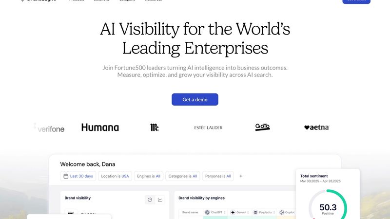 Screenshot of Brandlight highlighting enterprise AI visibility monitoring and partner-led client reporting, designed for large brands and agency delivery at Fortune 500 scale.
