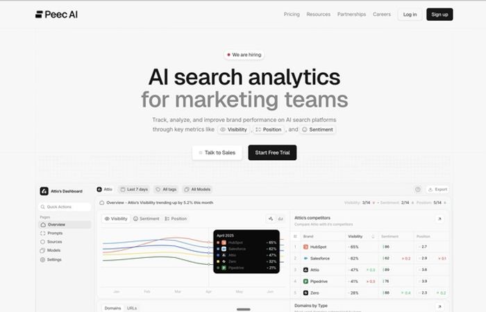 Otterly AI vs Peec AI vs AI Peekaboo (2026): Which One Is Actually Worth It?