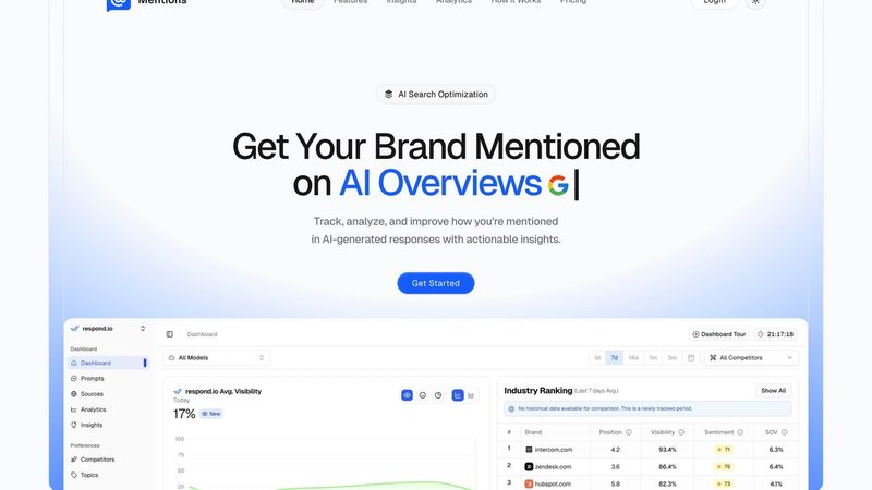 Mentions.so showing AI brand mention tracking across major LLMs with competitor monitoring and sentiment analysis for small teams