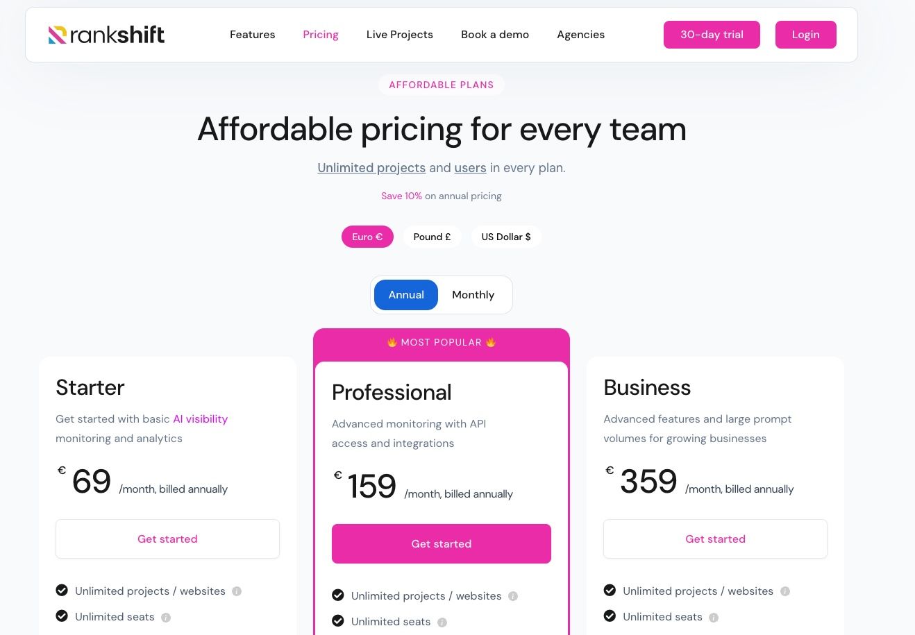 Rankscale platform showing multi-engine visibility dashboard