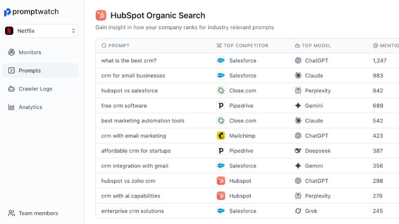 Screenshot of Promptwatch AI visibility optimization platform