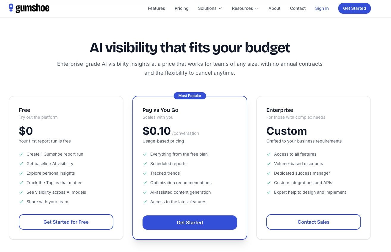 Gumshoe AI pricing page