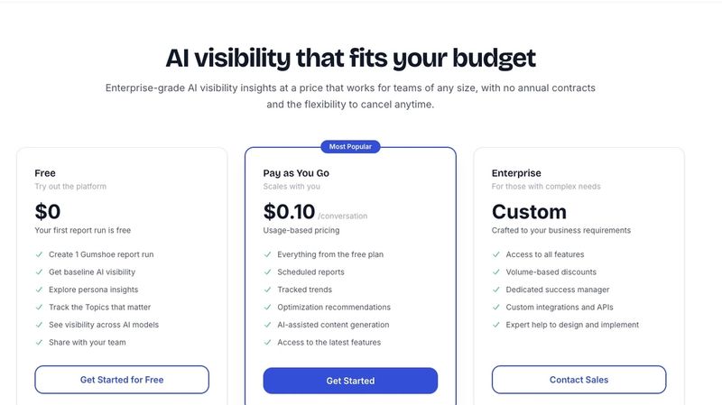 Gumshoe AI pricing page showing Free, Pay As You Go and Enterprise tiers