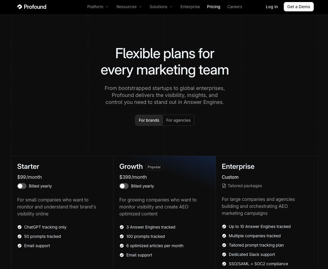 Profound Pricing Page