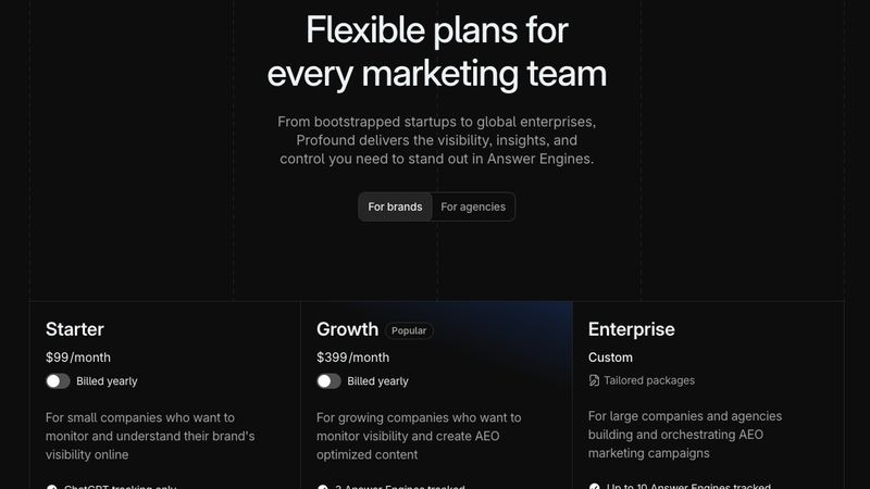 Profound Pricing Page