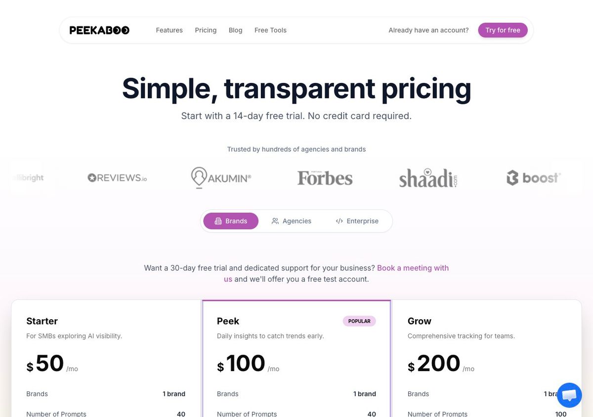 AI Peekaboo pricing page — transparent monthly plans from $50/mo with 14-day free trial