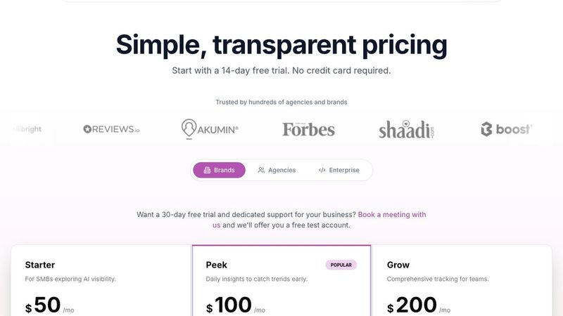 AI Peekaboo pricing page — transparent monthly plans from $50/mo with 14-day free trial
