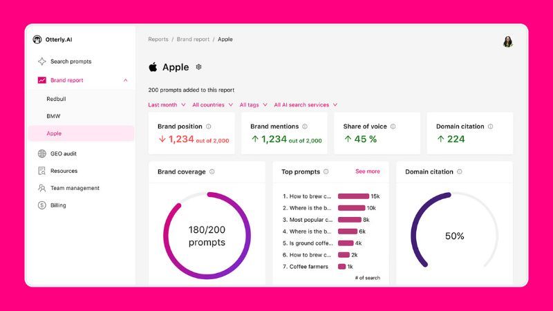 Screenshot of Otterly AI dashboard highlighting client project management and visibility tracking across AI engines for agencies managing multiple clients.