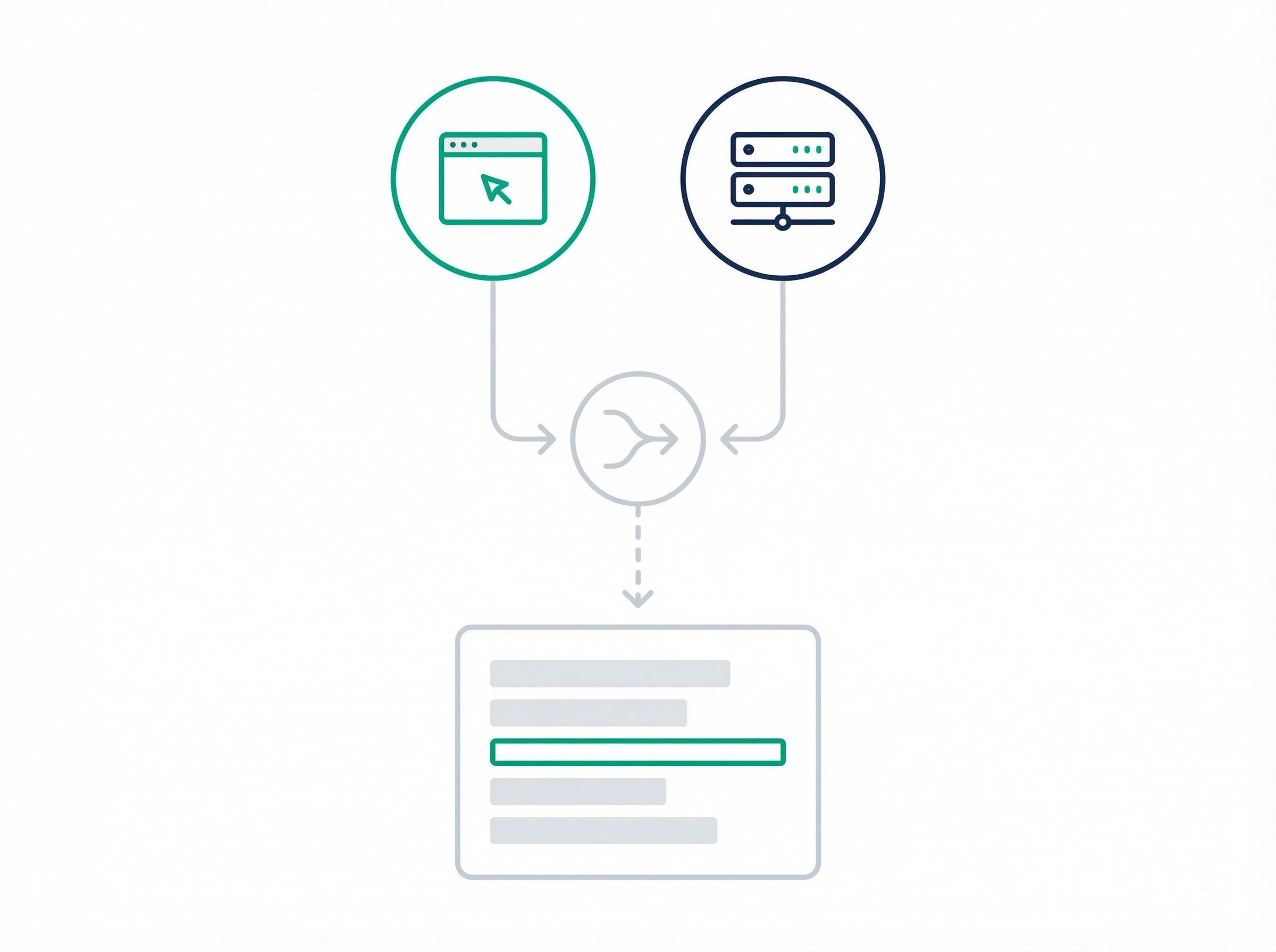 Scrapping plus API to get AI Visibility Data
