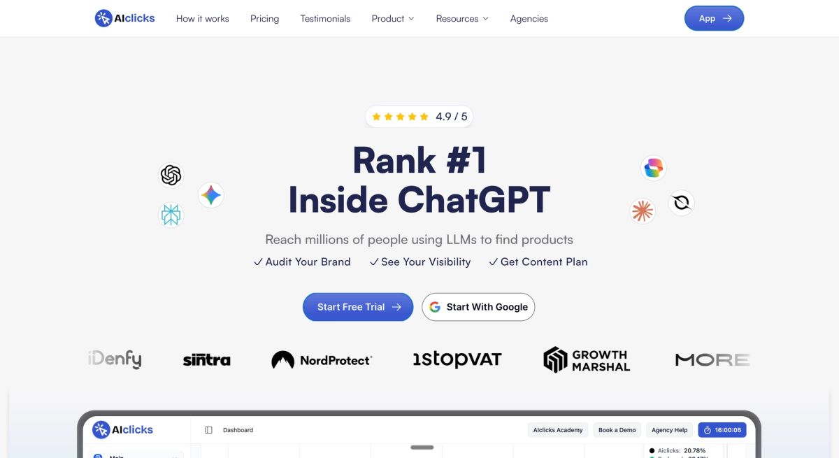 AIClicks keyword-based AI visibility platform showing affordable brand tracking across ChatGPT, Gemini, and Perplexity with 50 keywords for $39/month - most budget-friendly Otterly AI alternative for startups and SMBs with SEO-friendly keyword approach
