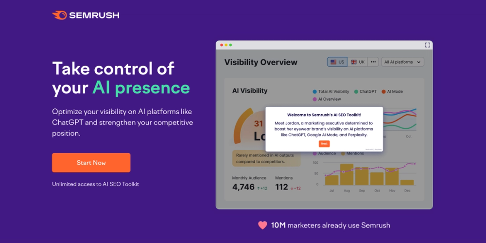 Semrush AI SEO Toolkit Review