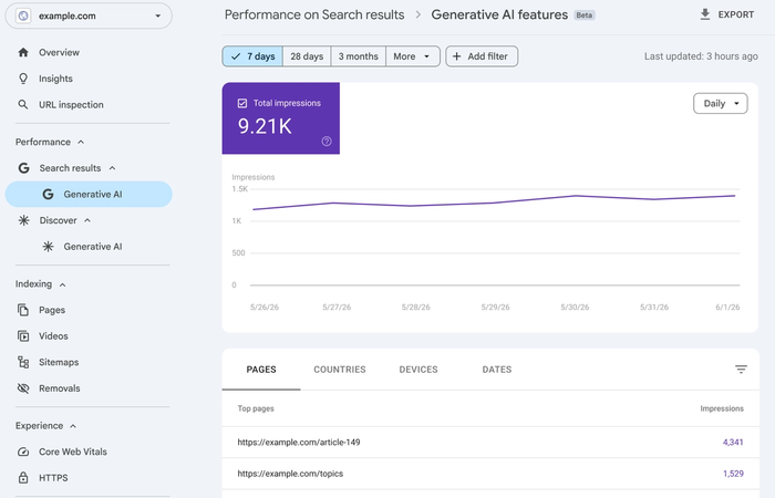 How to Use Google Search Console to Track AI Visibility