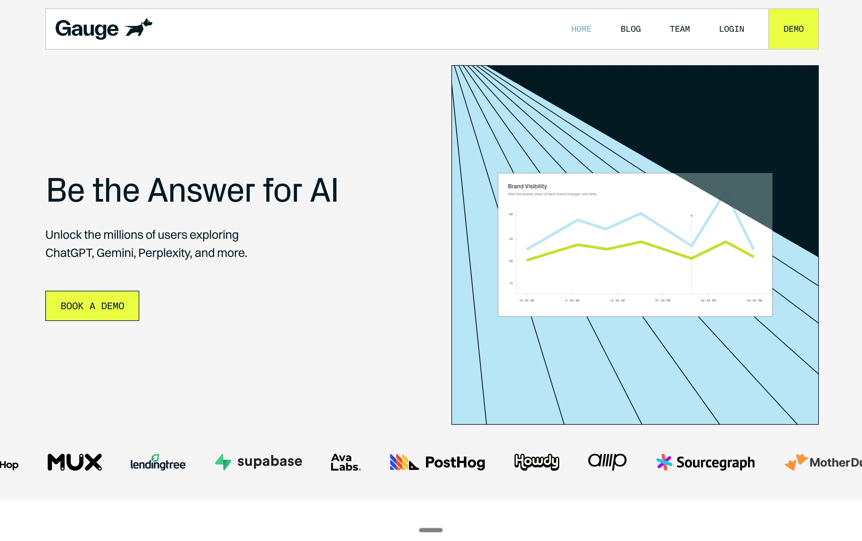 Gauge showing wide AI model coverage with dashboards for tracking visibility, citations, and actionable recommendations to improve AI search performance