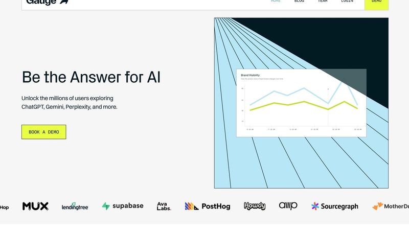 Gauge showing wide AI model coverage with dashboards for tracking visibility, citations, and actionable recommendations to improve AI search performance