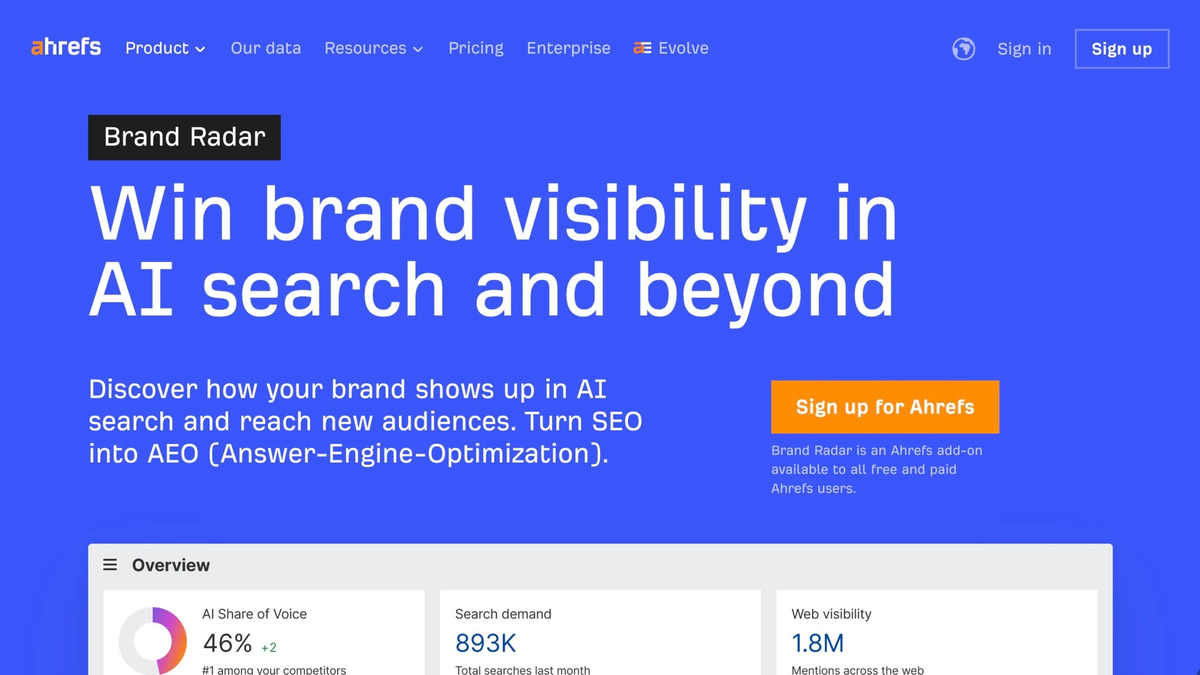 Top 8 alternatives to Ahrefs Brand Radar for AI visibility tracking and AEO, including AI Peekaboo, Profound, Peec AI, and Promptwatch