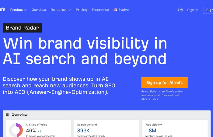 The Best 8 Alternatives to Ahrefs Brand Radar in 2026