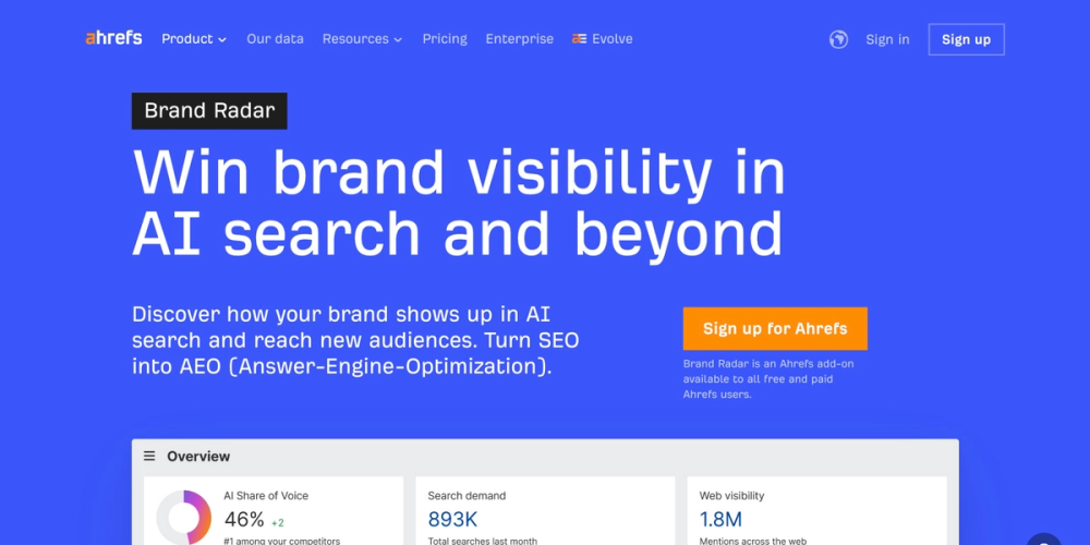 Best affordable alternatives to Ahrefs Brand Radar