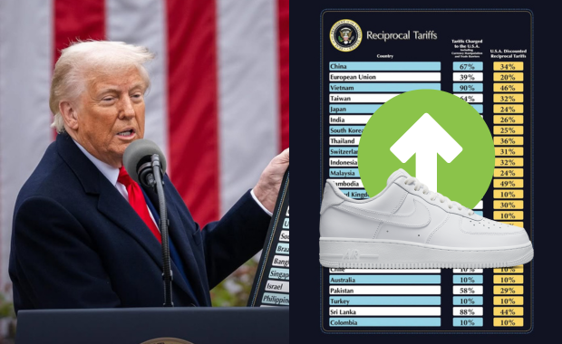 How Will Tariffs Affect Sneaker Prices?
