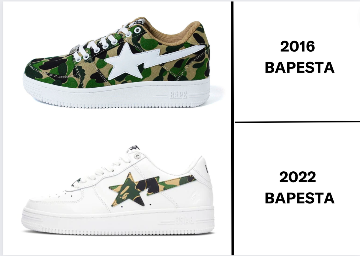 BAPESTA Models Over The Years