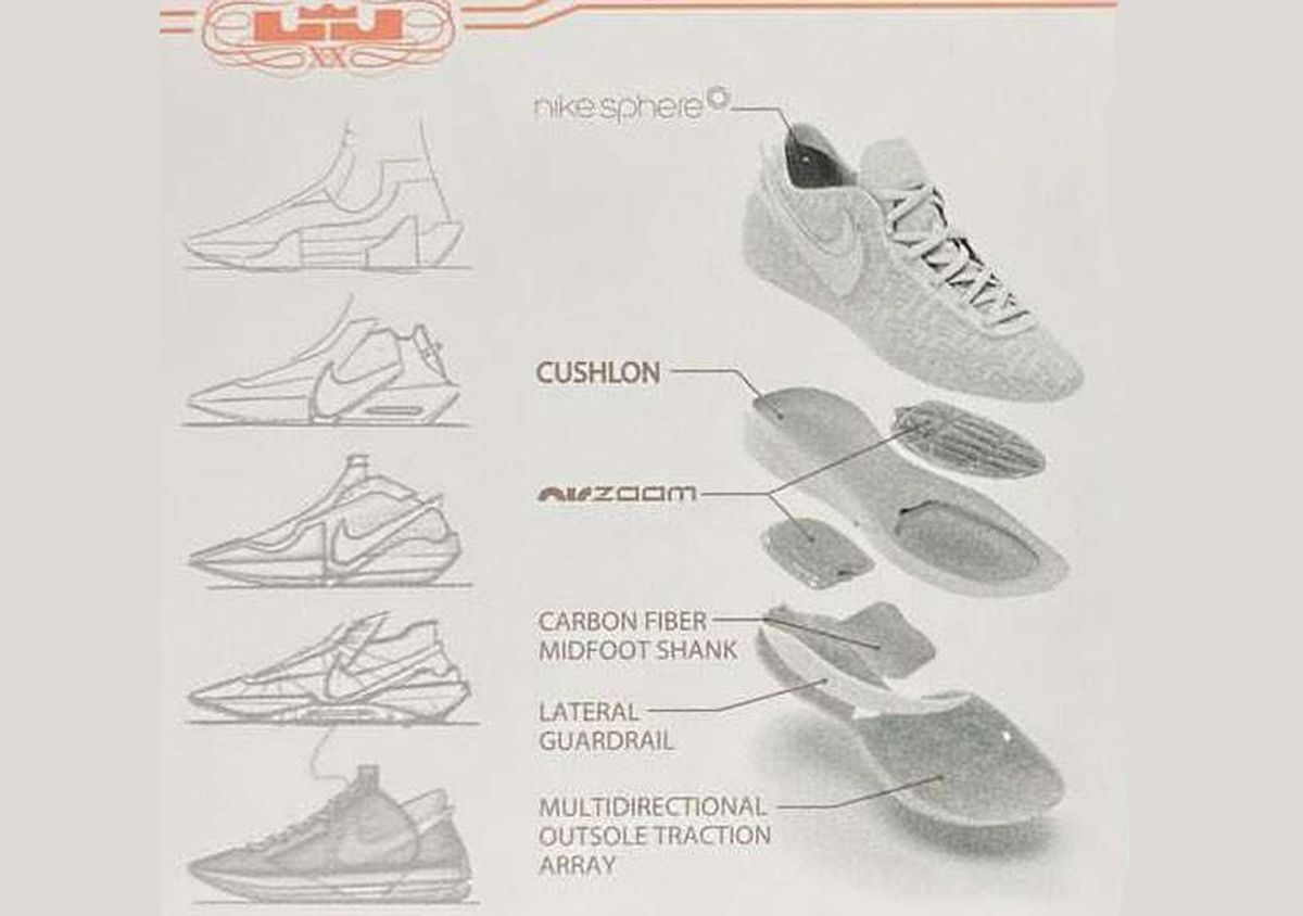 Nike LeBron 20 Tech Specs