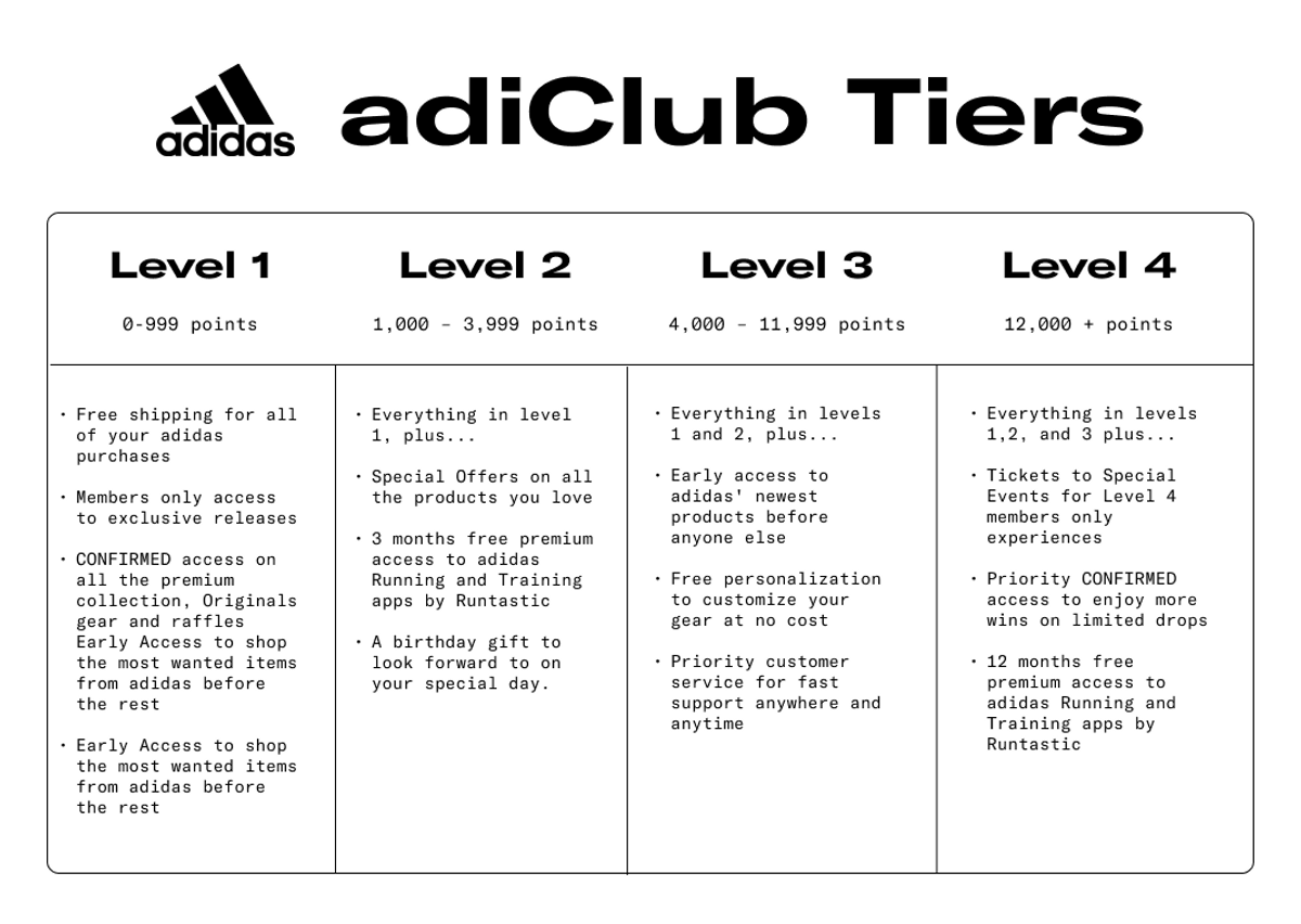 Everything You Need To Know About adidas adiClub