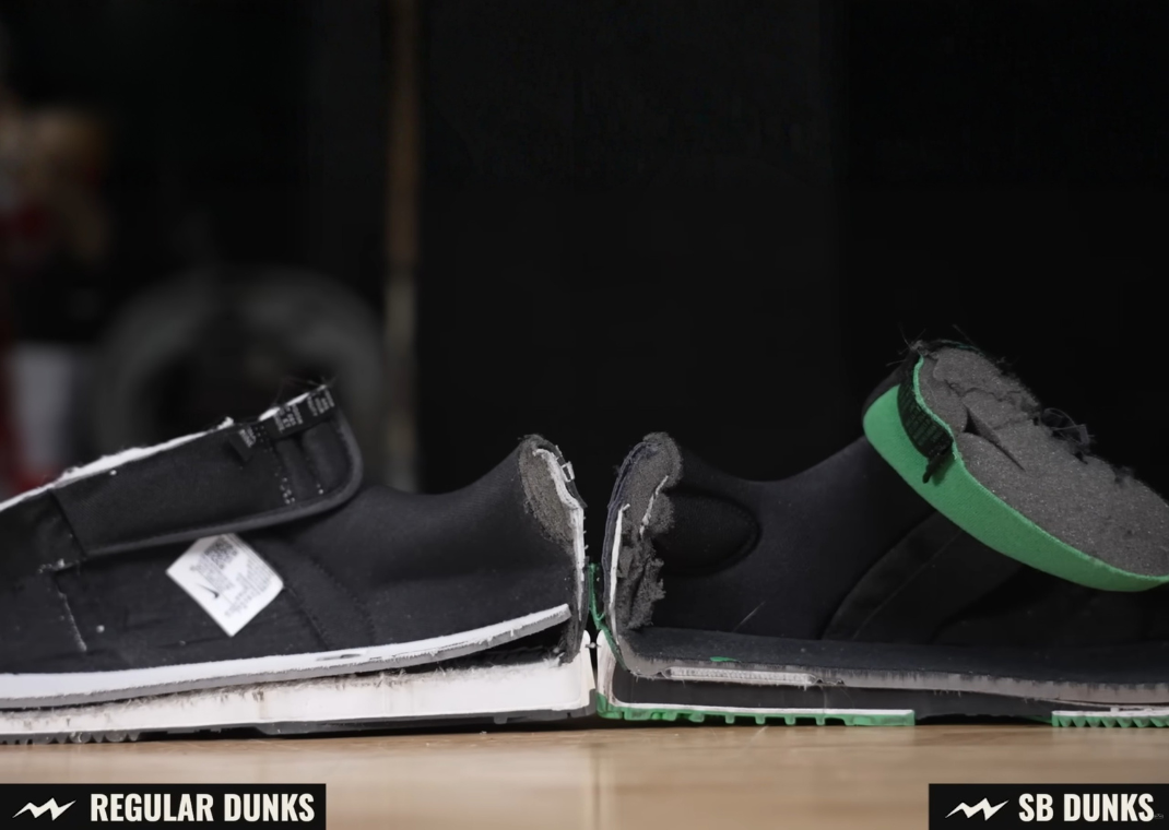 nike sb dunk sizing guide