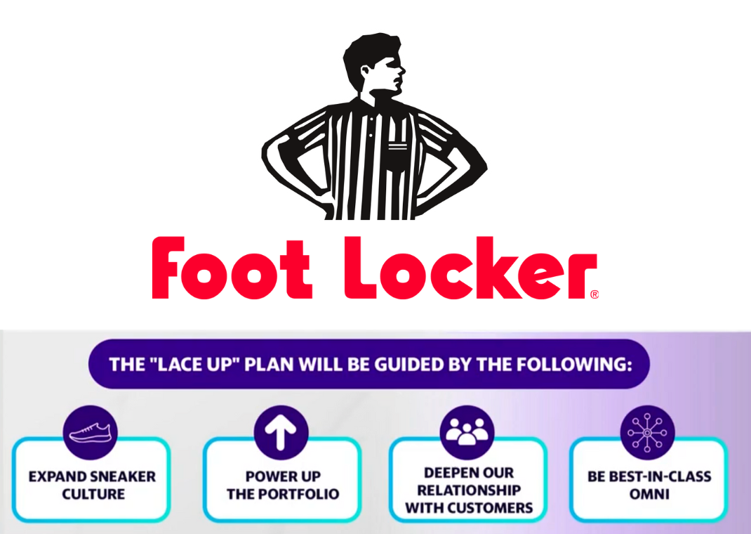 Foot Locker Will Close 400 Mall Locations By 2026   754b252b8657666d76b0619b9c8d0553bcc99ebe 1070x760 