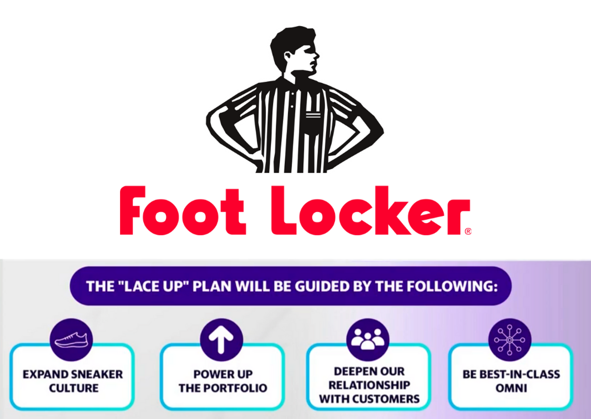 Foot Locker's Lace Up Plan (image via 