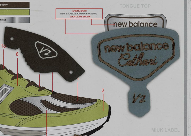 Daniëlle Cathari x New Balance 991v2 Matcha CAD