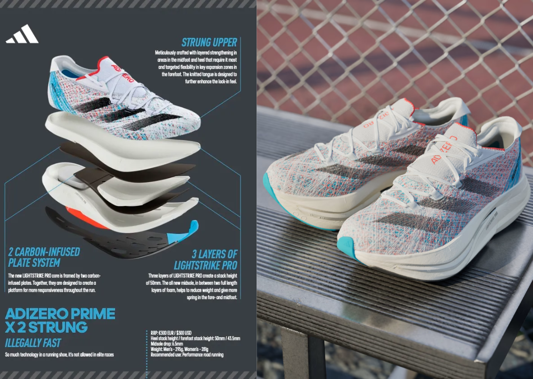 The adidas adiZero Prime x 2 Strung: So Good It's Banned