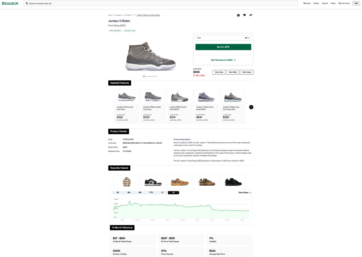 Jordan 11 Cool Grey Product Page On StockX