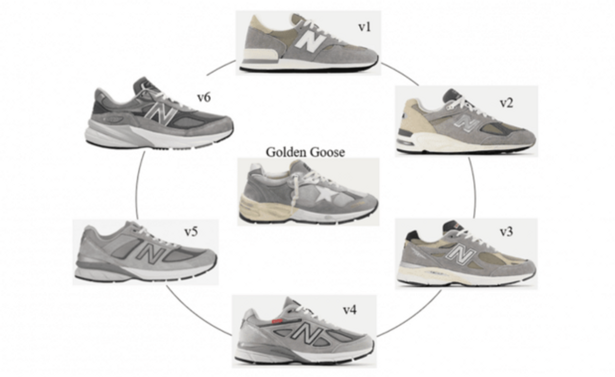 New Balance Sues Golden Goose Over "Dad-Star" Sneaker