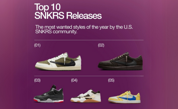 Nike Reveals The Top 10 Nike SNKRS Releases of 2024