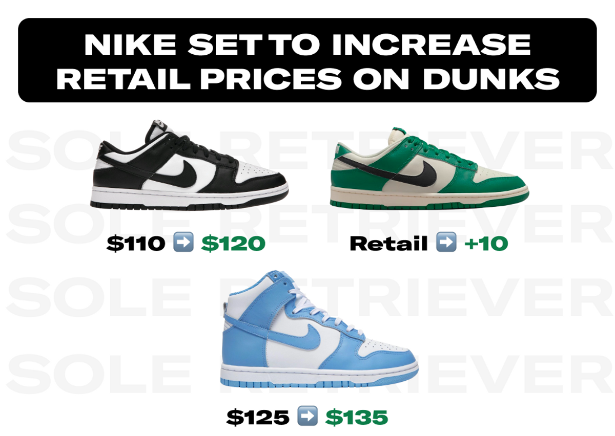 Price Increase For The Nike Dunk Model