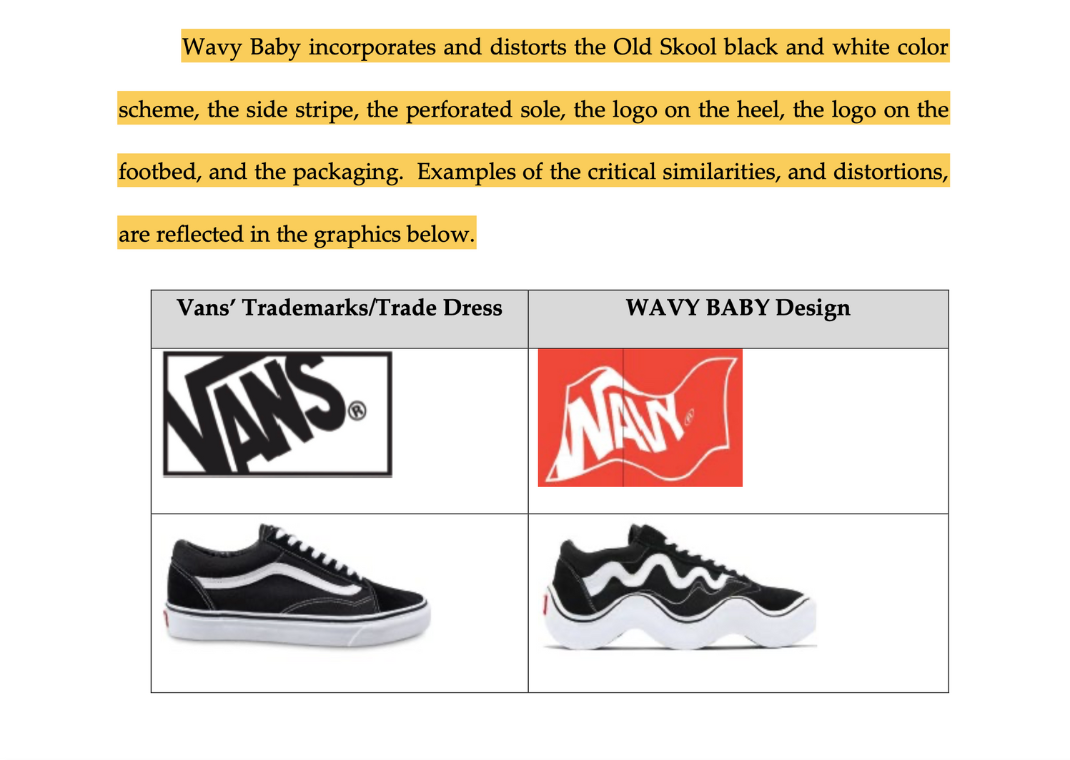 Court Upholds Decision In Vans Lawsuit Against MSCHF's Wavy Baby Sneakers