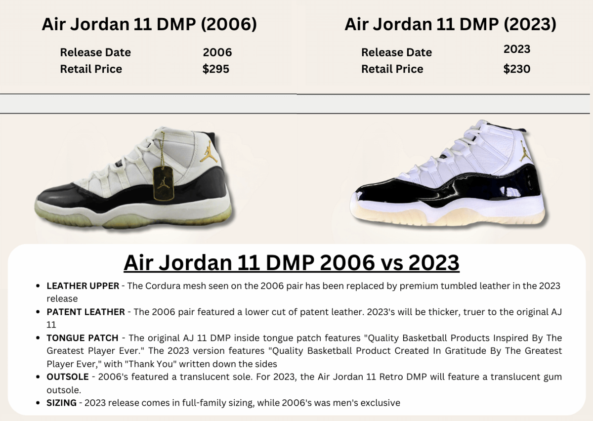 Air jordan 2025 11 december 218
