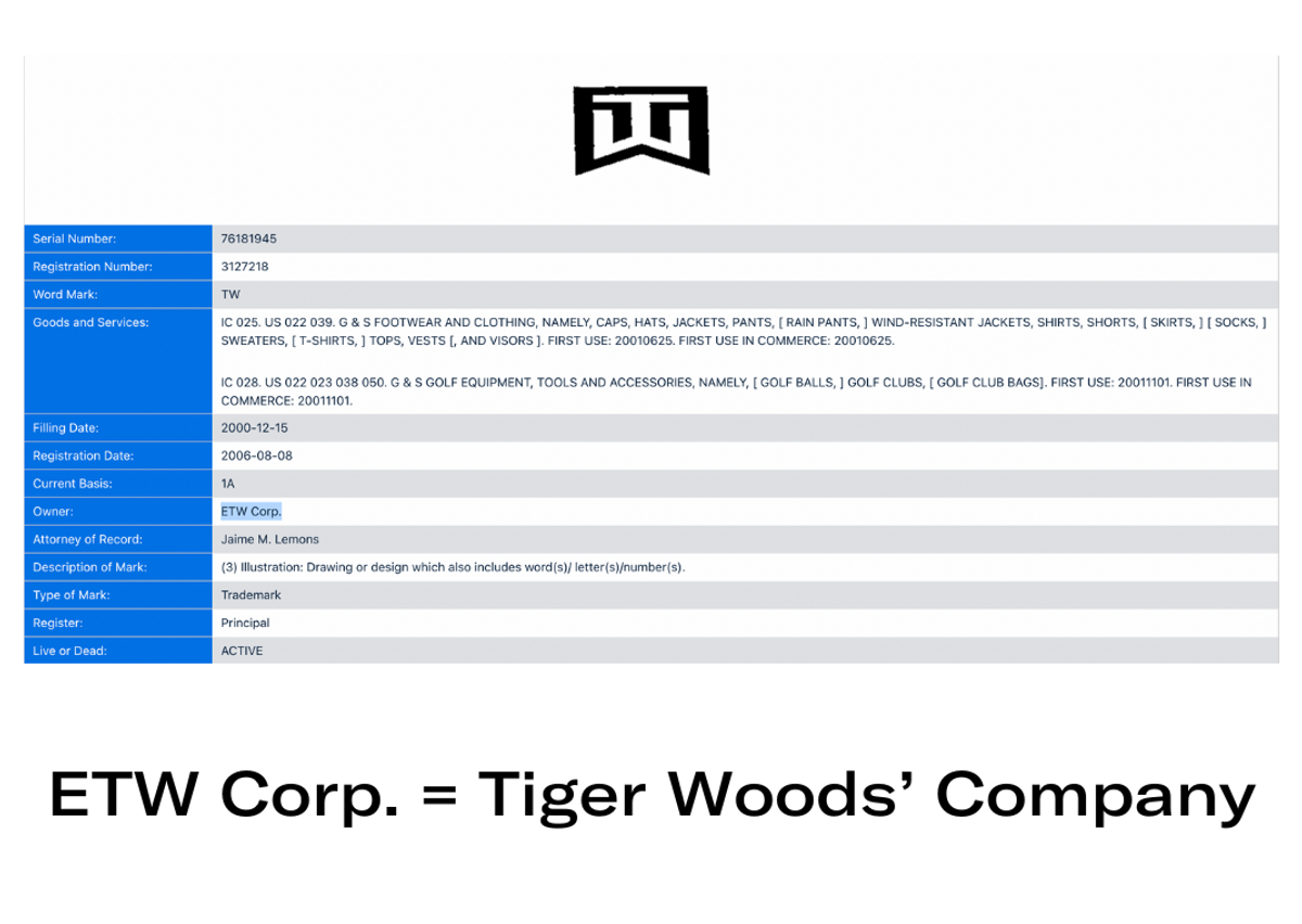 Trademark Filing For Tiger Woods' TW logo