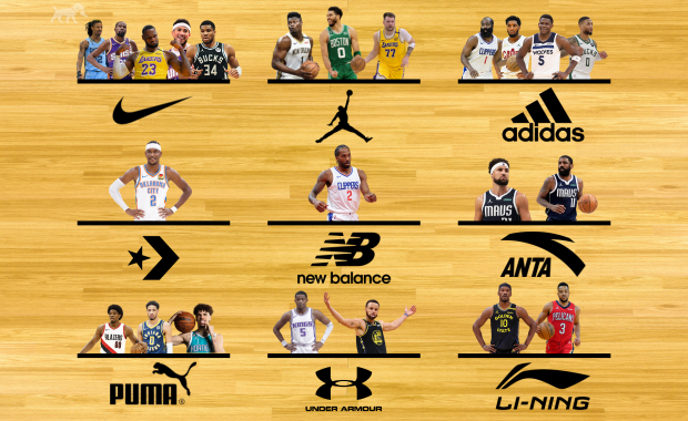 NBA Players with a signature sneaker deal.