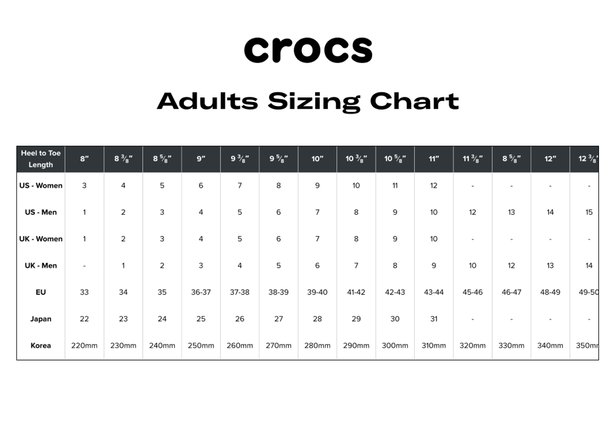 Crocs 2025 size review