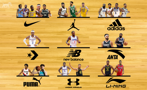 NBA Players with a signature sneaker deal.