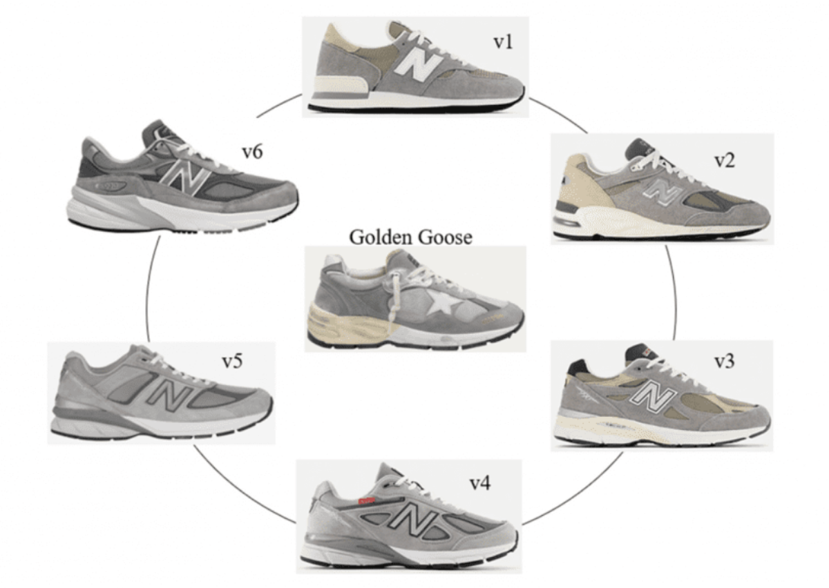 Image Used by New Balance in Court Case Regarding The Golden Goose "Dad-Star"