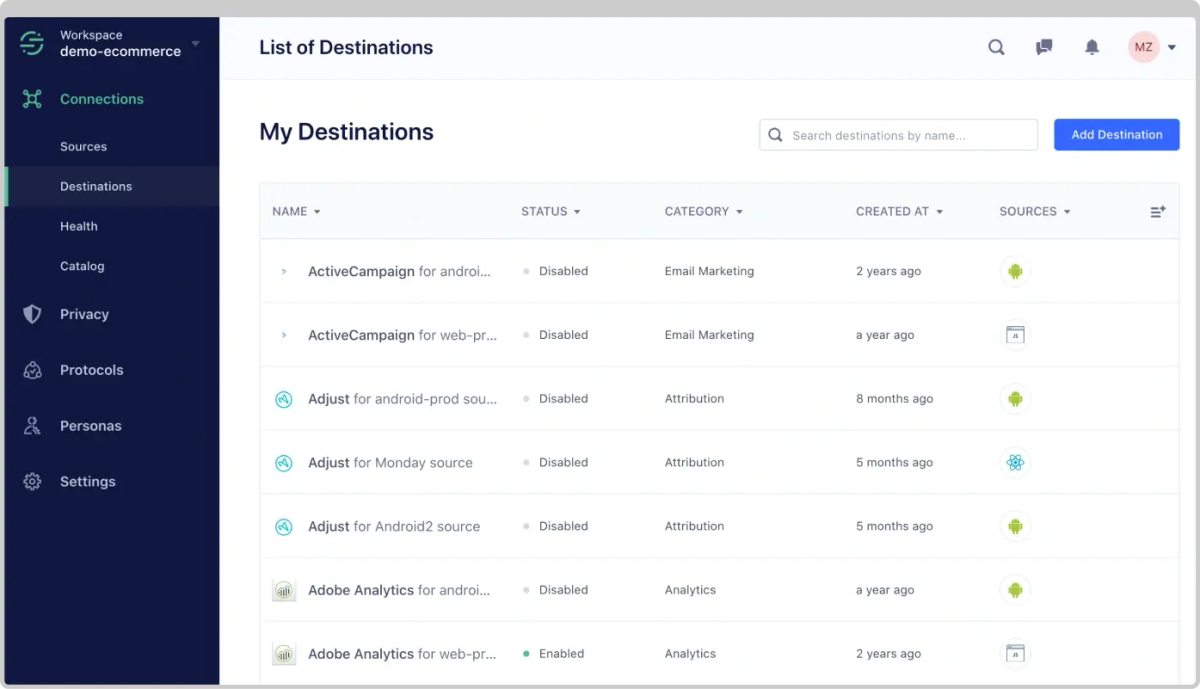 segment cdp destinations