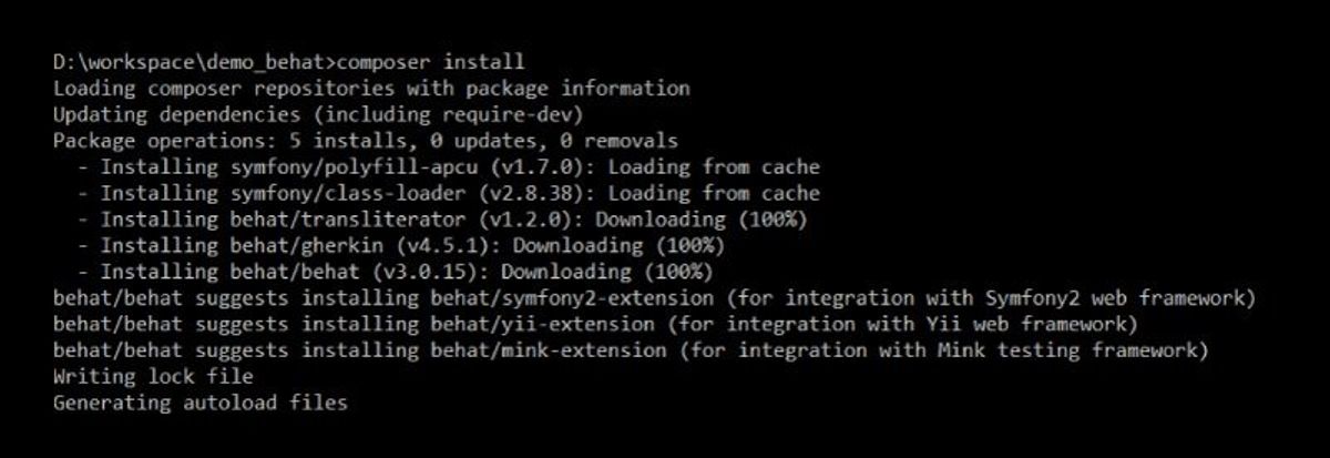 Automated-Testing-With-Behat-01